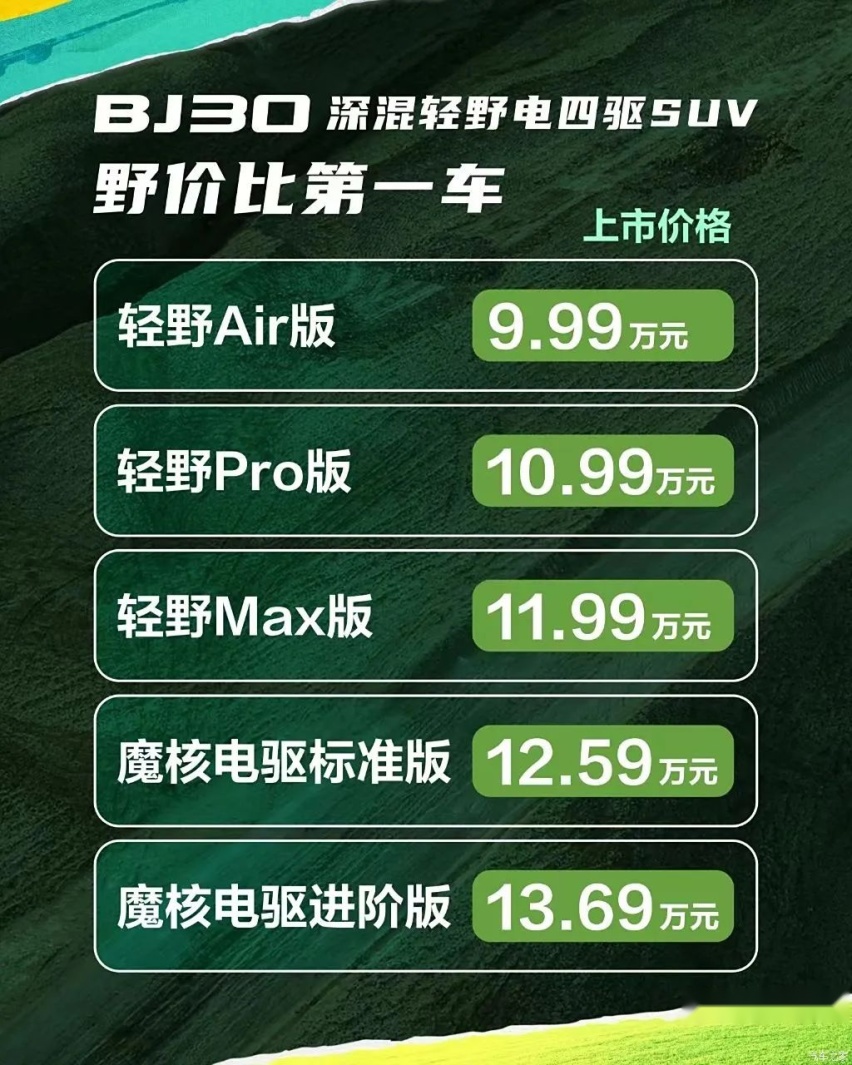 越野刺客上市：相当于9.9万同时买到哈弗H6和哈弗大狗