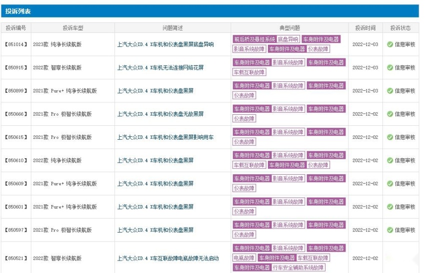销量萎靡叠加大面积黑屏，上汽大众ID车系或成俞经民的烫手山芋？