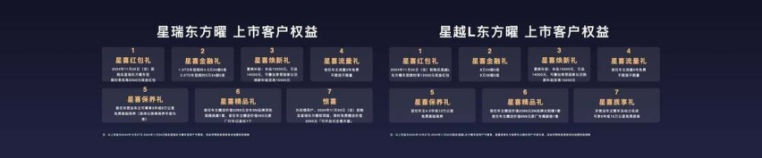 吉利中国星东方曜上市，星瑞系9.97万起，星越L系14.77万起