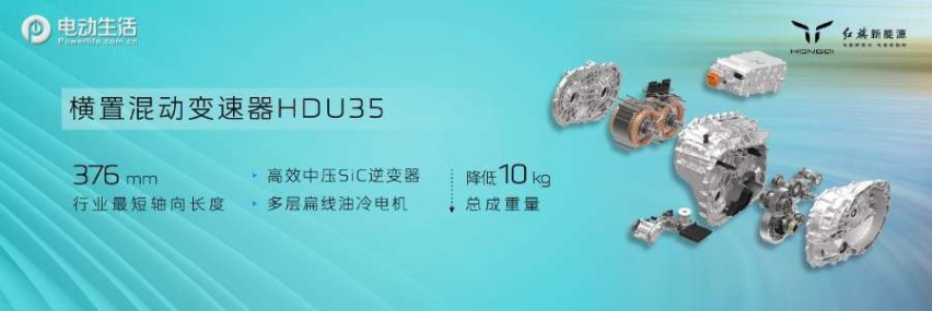 红旗“旗帜”架构第三大平台亮相 将有2款新车下半年量产