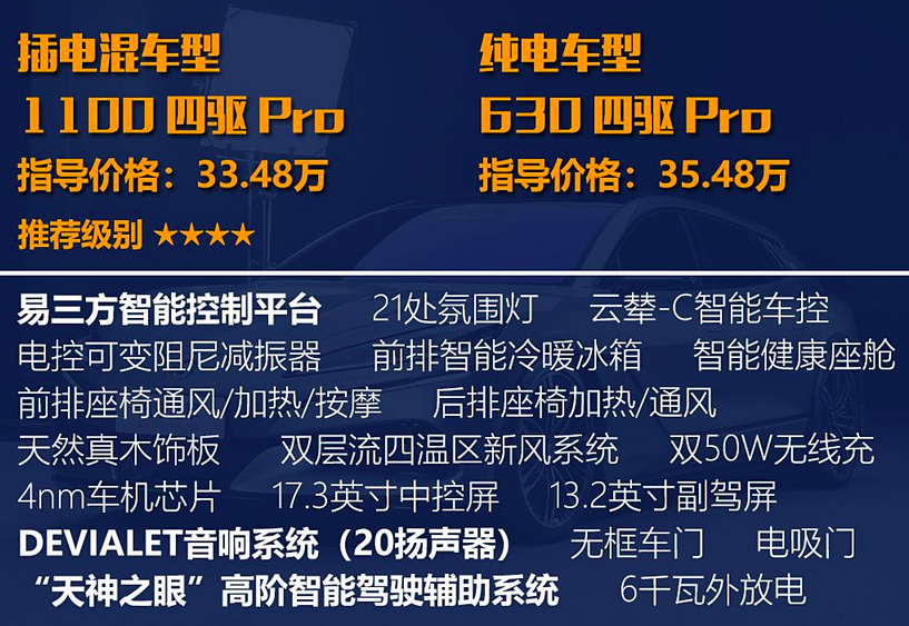新车导购 | 三电机仅33.48万起！可混动可纯电的腾势Z9GT正式上