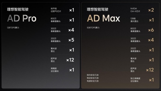 五座豪华SUV，全新理想L6正式发布，24.98万元起售