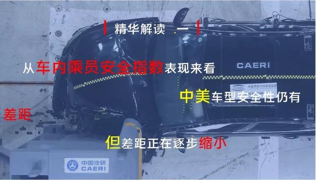 C-IASI年度碰撞大揭秘，八个问题看懂精彩亮点