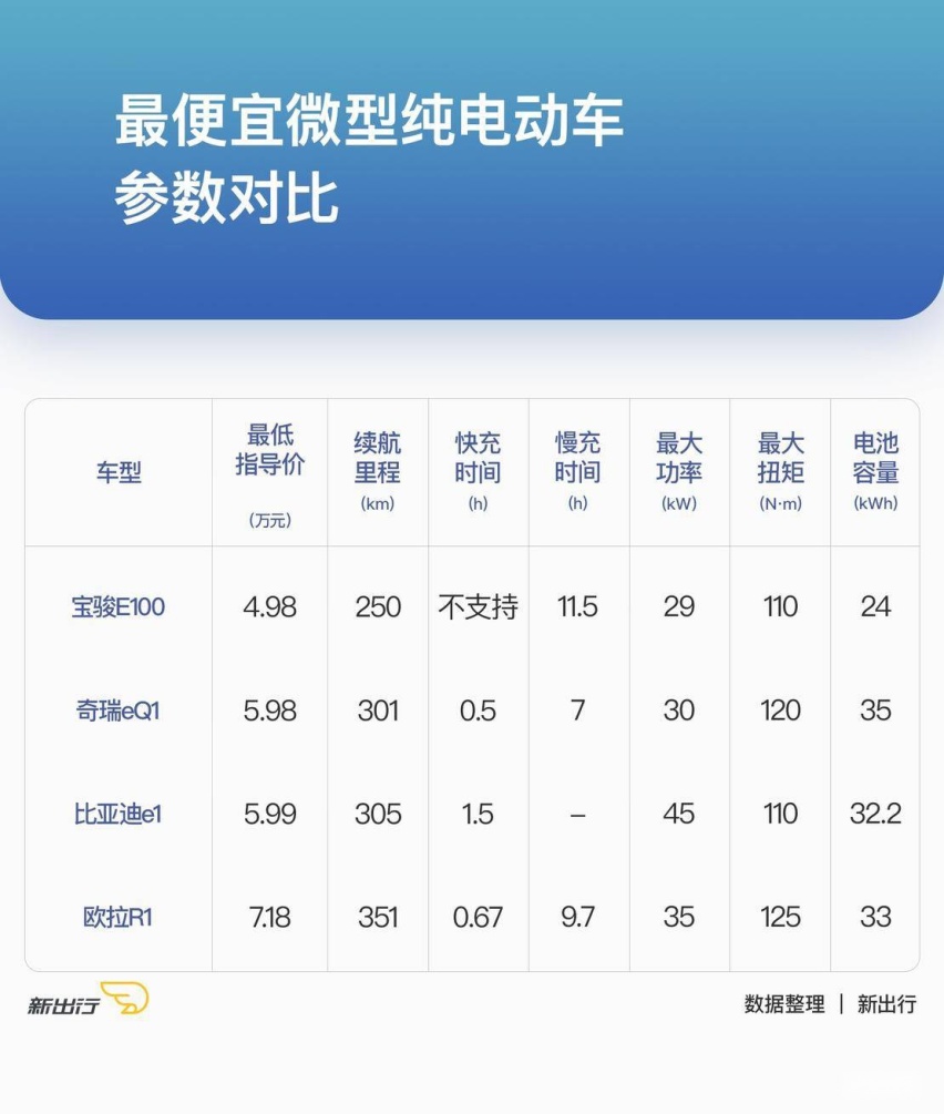 数据对比.jpg