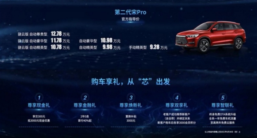 比哈弗H6更香！第二代宋Pro上市，全面升级，又要爆单了？