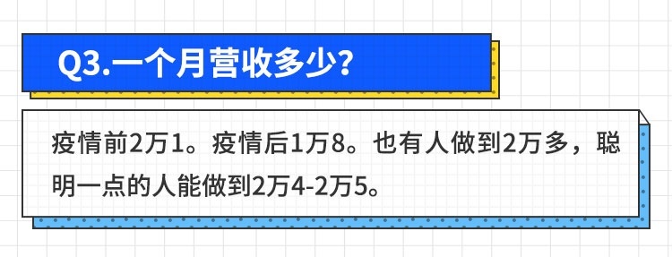 最高日赚800！开什么车能让你快速发家致富？