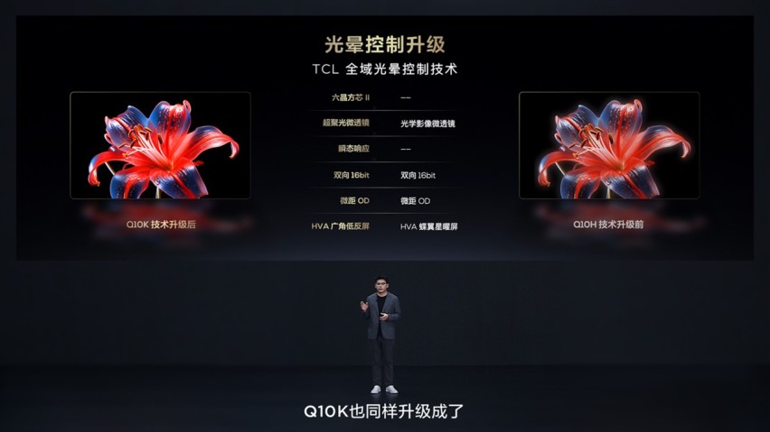 六大升级！TCL典藏级 Mini LED电视Q10K，同价位画质霸主来