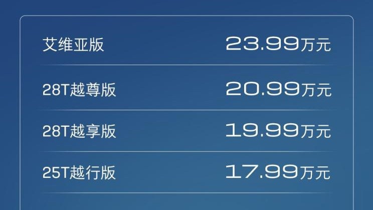 越级升级，别克全新一代君越走出舒适圈，拿回自己的市场