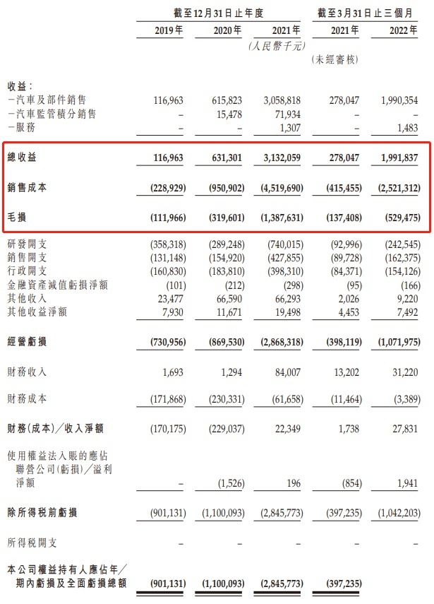 15.98万元起的零跑C11增程版，是救命稻草吗？