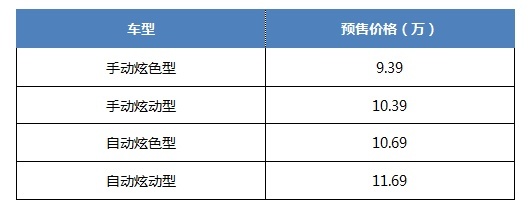 预售价9.39万元起 长安CS55PLUS将于广州车展上市
