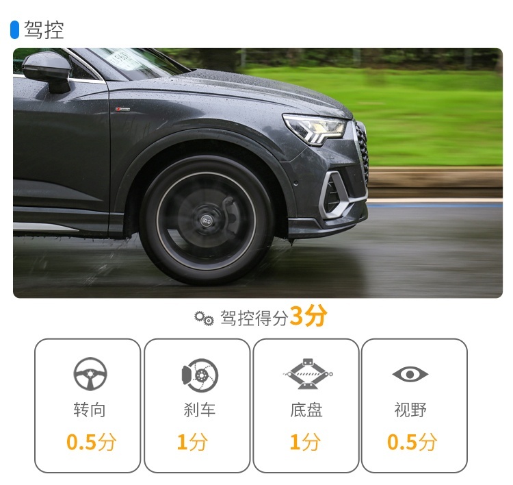 做工好动力强 这台全新轿跑SUV除了帅还有不少惊喜！