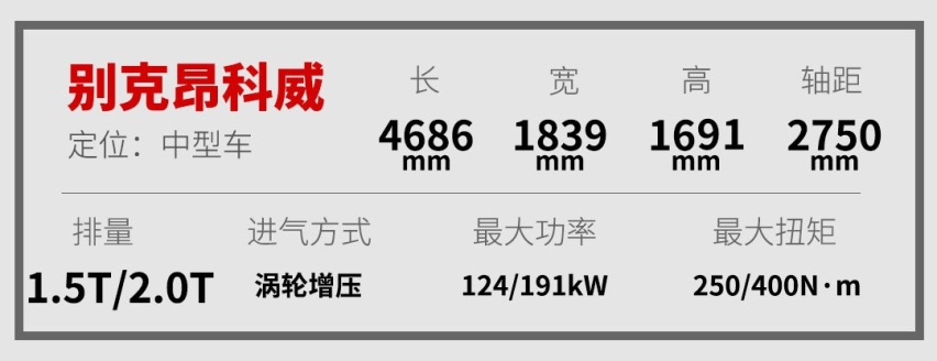 SUV里的狠角色！一款车变三款车卖 还都很牛X！