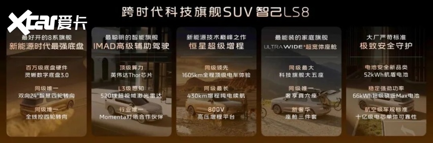 kaiyun体育网页版科技拉满2598起万元智己LS8开启预售(图7)