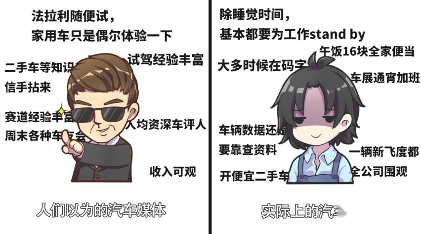 最火爆！10-15万级的它们 懂行的与消费者怎样看？