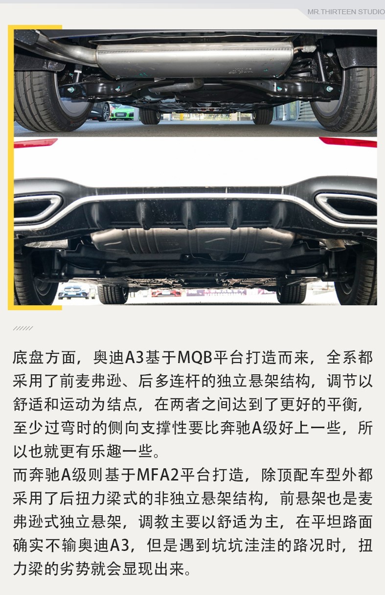 20万就能买的豪华轿车，奥迪A3和奔驰A级差在哪？