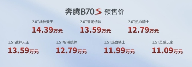 UNI-V加入战斗，宝马终于有了纯电轿车