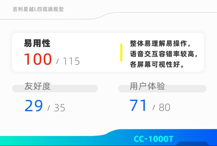 星越L智能座舱评测10263877.png