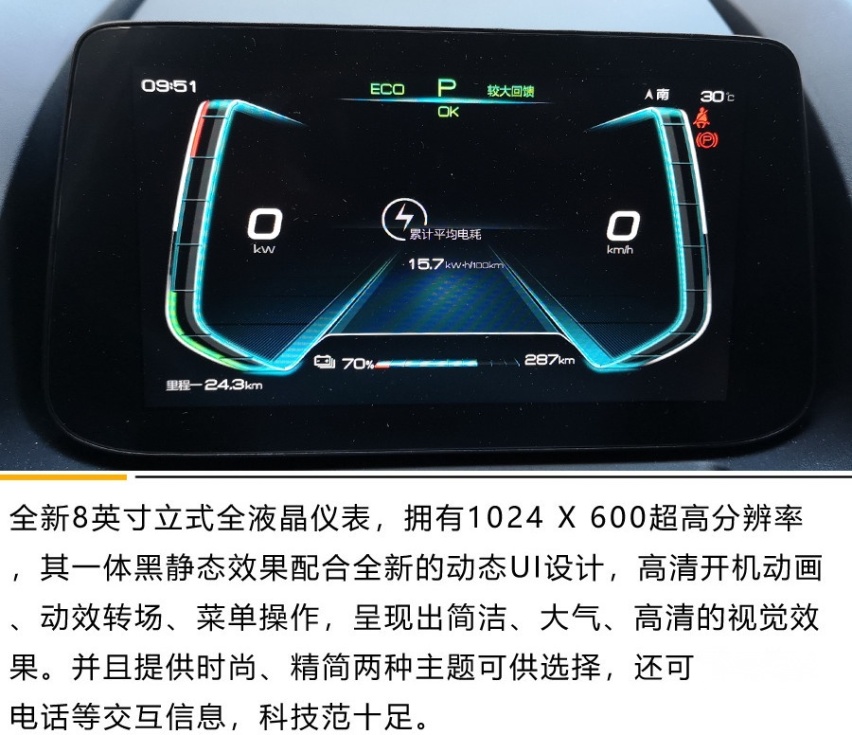 王朝的颜值+续航的升级 这样的元EV535能否满足你？
