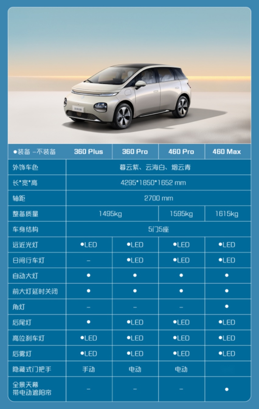 新车将于震撼上市487.png