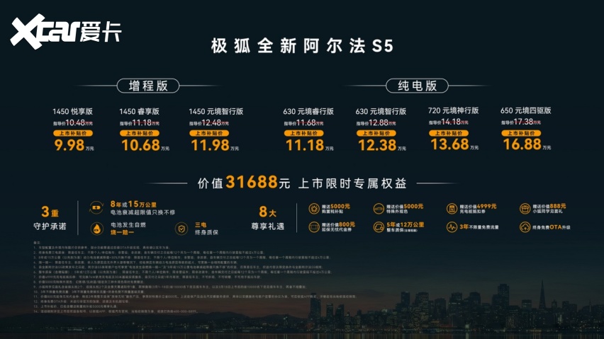 15分钟补能540km,极狐全新阿尔法S5律动上市补贴价9.98万起