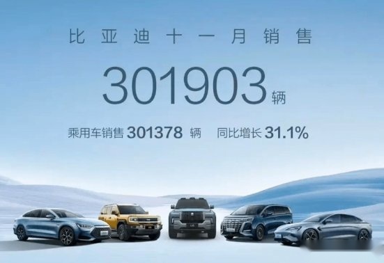11月自主5强销量盘点，奇瑞集团第二，长安倒数第二名