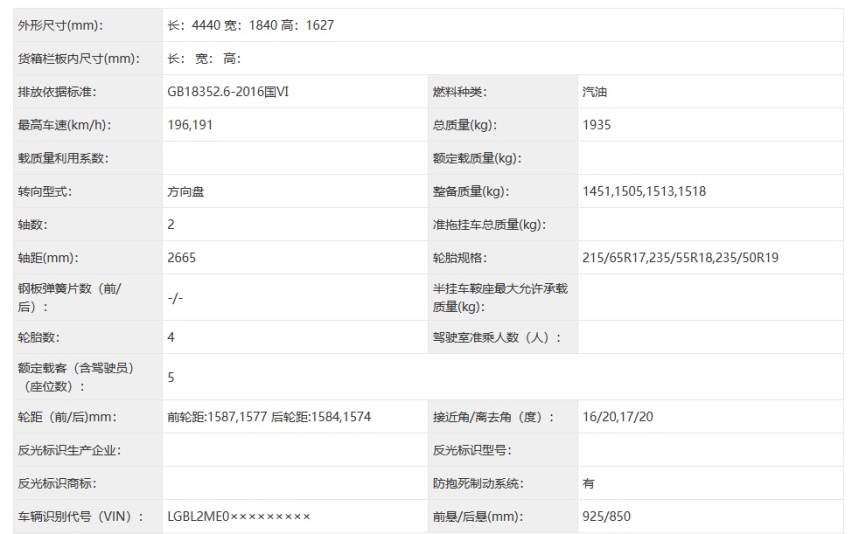 搭载1.3T发动机 日产全新逍客上海车展亮相 轴距小幅增加