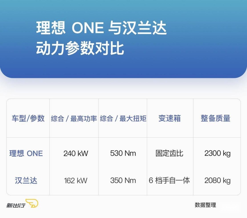 动力参数 拷贝.jpg 动力参数 拷贝.jpg