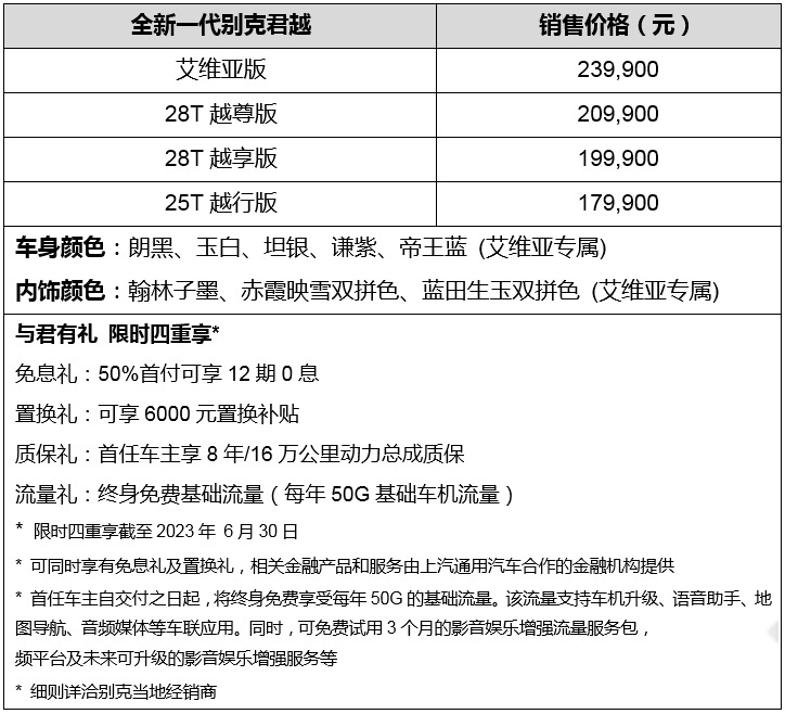 越级科技座驾全新一代君越郑州发布，售价17.99万元起