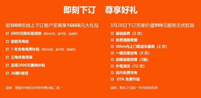 不到4万起售，大众背书的思皓E10X，才是高品质人民代步车？