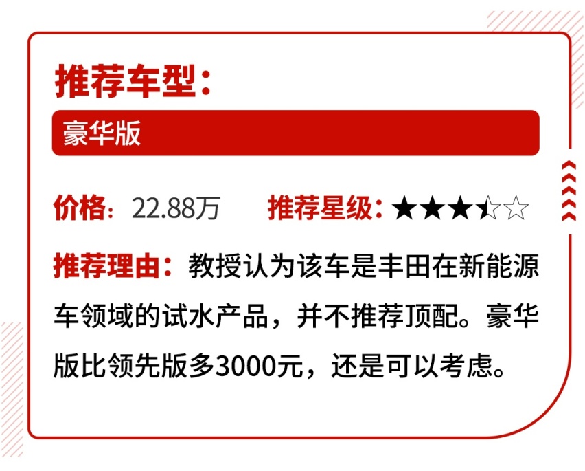 2.0T+8AT的豪车不到24万起，4月这几款上市新车必看