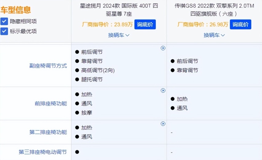 星途揽月优惠即将结束，购车请提速！