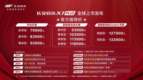 中国制造正当红，长安欧尚X7PLUS上市，诠释中国制造的蜕变
