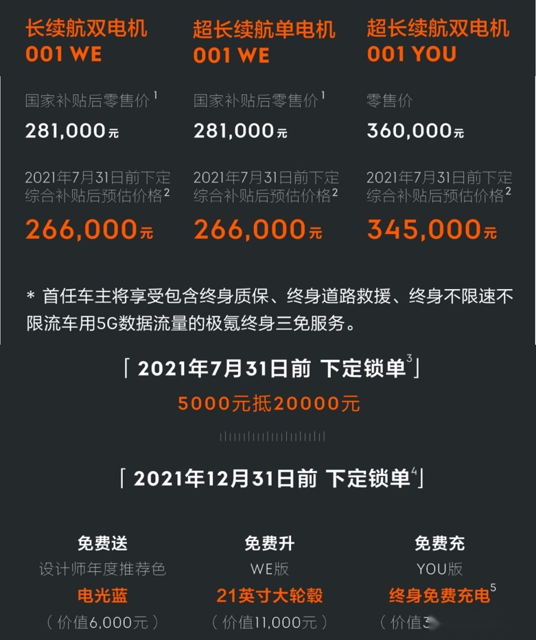 在第三赛道狂奔 极氪速度下的极氪001来了