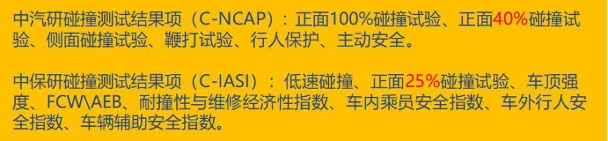 中汽研给帕萨特的“五星”，是一剂良药吗？