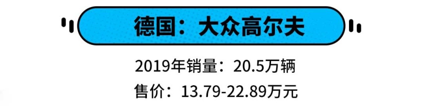 同样15万预算，中国人买朗逸，美国人买思域？