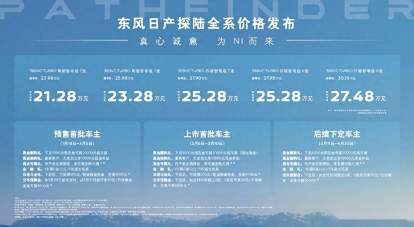 探陆首批车主交车仪式暨探陆家用户共创启动大会