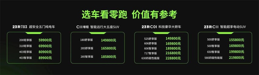 14.98万元起！后驱+双叉臂/续航破千 零跑新品上市！