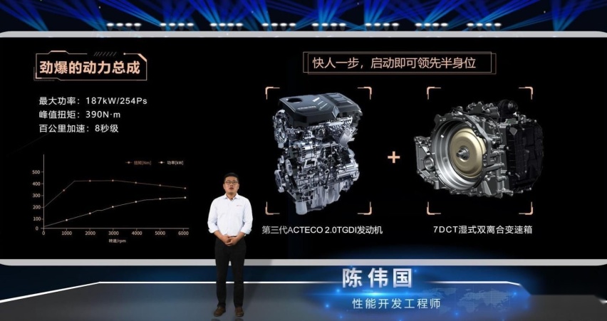 同是2.0T，长城、广汽、奇瑞、吉利、长安，谁才是自主之王？