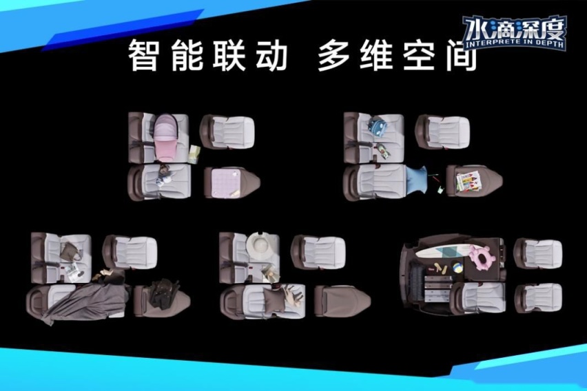 一小时盲订破3000，智己LS7上真的能看到“诗和远方”
