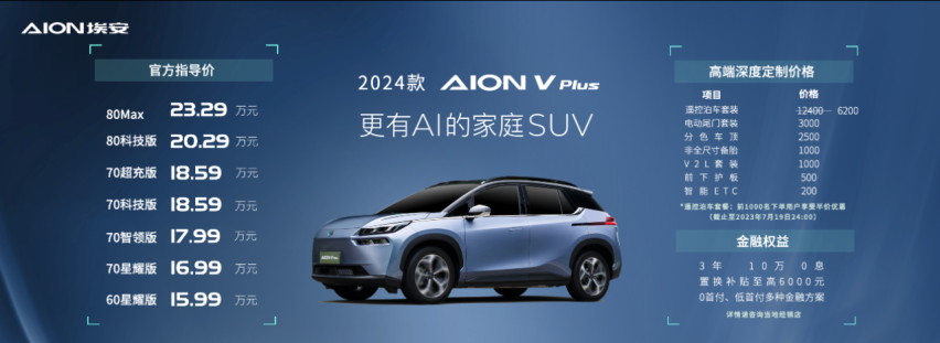 给销量加buff，2024款AION V Plus售15.99万起
