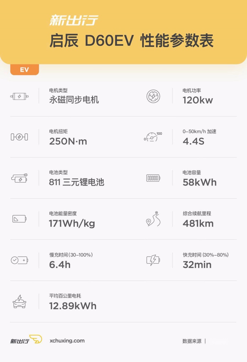 性能参数表.jpg