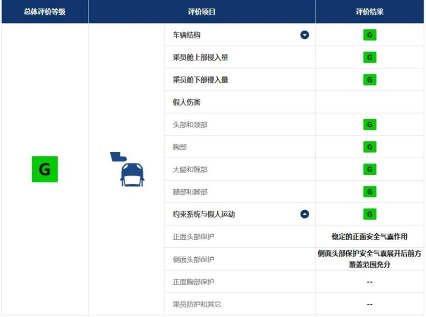 顶压15.9万牛！极石01创中保研安全纪录