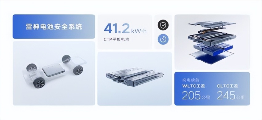 Autolab直播拆车，星越L Hi·P完胜问界M5、唐DM-i
