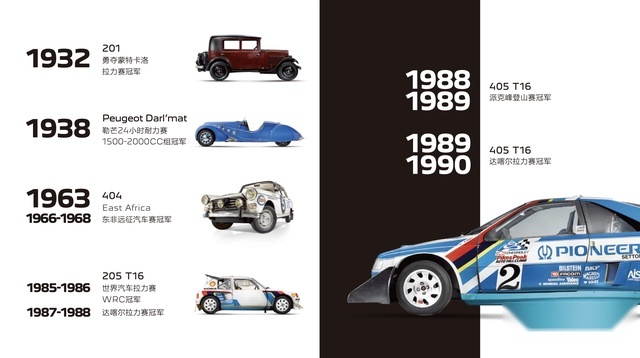 中法建交60周年 品味标致品牌历史