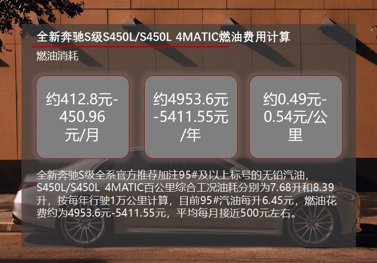 月均花费2000元打底 全新奔驰S级养车成本解析