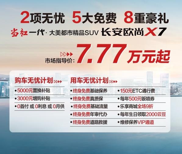 过半车企叫苦不迭，为何这款自主品牌SUV能逆势大热？