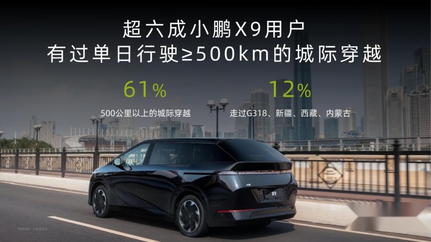 X9用户画像报告_30