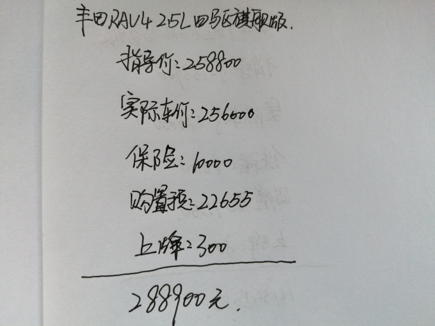 25.6万喜提丰田RAV4荣放，外观硬朗大气，百公里油耗仅5