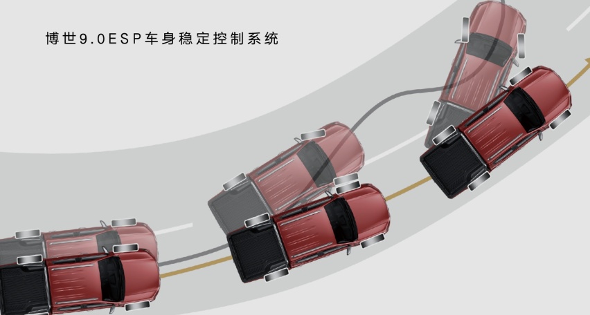 颠覆认知,别再说皮卡是拉货的了!是这些乘用级皮卡不够高端吗?