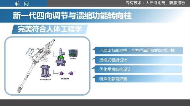 勇夺CCPC大赛四冠王，这辆法系旗舰SUV凭什么做到？